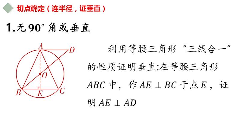 2023年中考数学专题突破---切线判定的常用方法  课件第3页