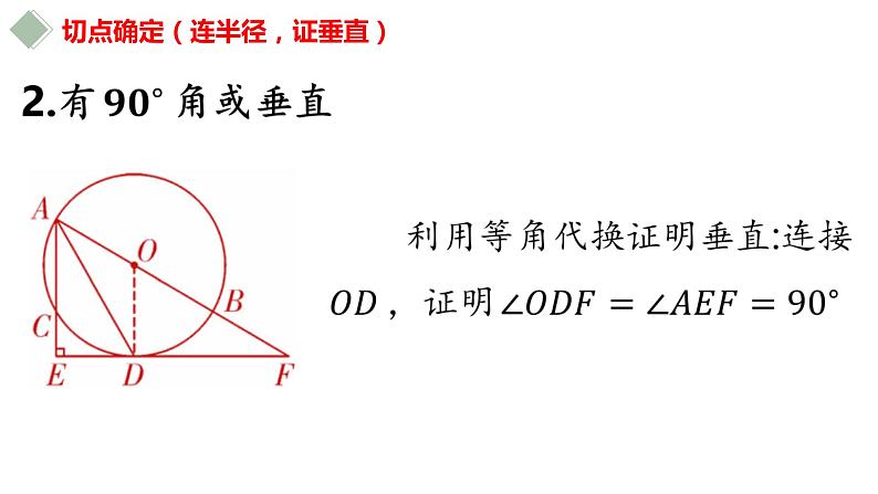 2023年中考数学专题突破---切线判定的常用方法  课件第5页