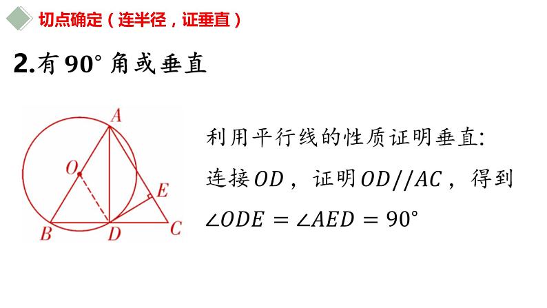 2023年中考数学专题突破---切线判定的常用方法  课件第6页