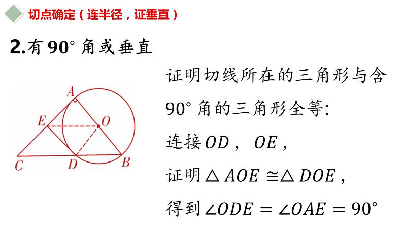 2023年中考数学专题突破---切线判定的常用方法  课件第7页