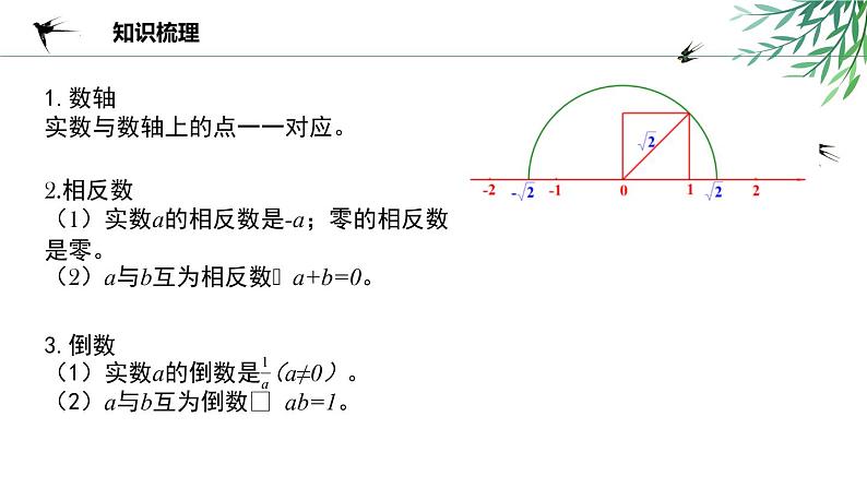 数与式-【复习课件】2022-2023人教版九年级中考数学专项复习第4页