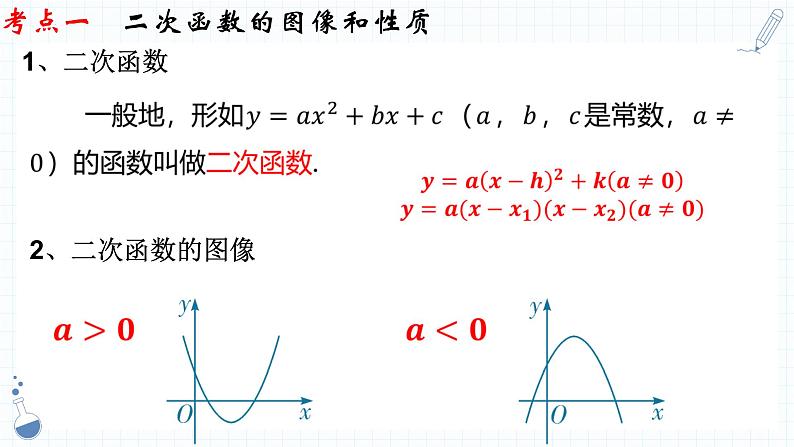 专题11  二次函数 课件2023年九年级人教版数学中考复习第4页