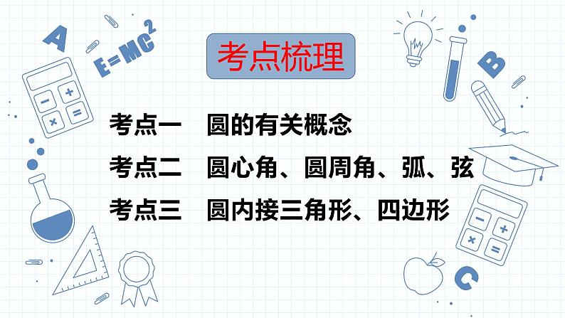 专题17  圆的性质 课件2023年人教版数学中考一轮复习第2页