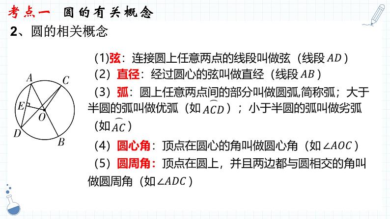 专题17  圆的性质 课件2023年人教版数学中考一轮复习第5页