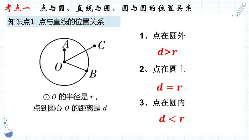 专题18  与圆有关的位置关系 课件2023年人教版中考数学一轮复习第4页