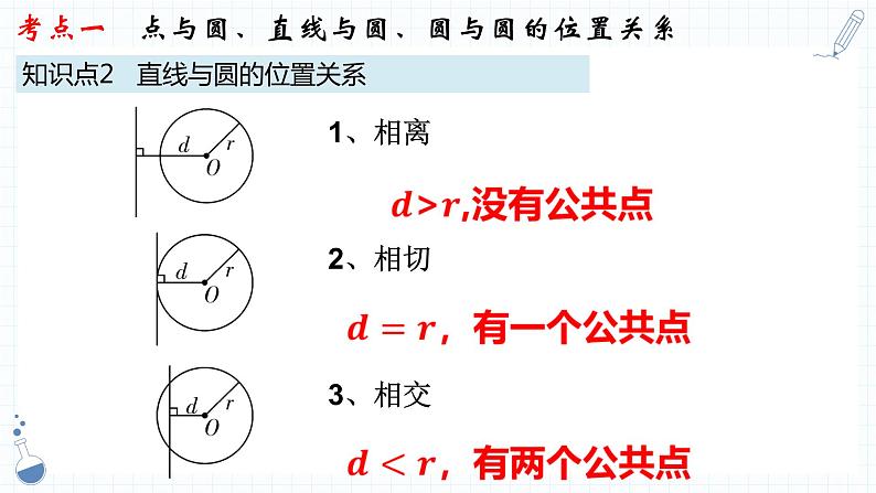 专题18  与圆有关的位置关系 课件2023年人教版中考数学一轮复习第5页