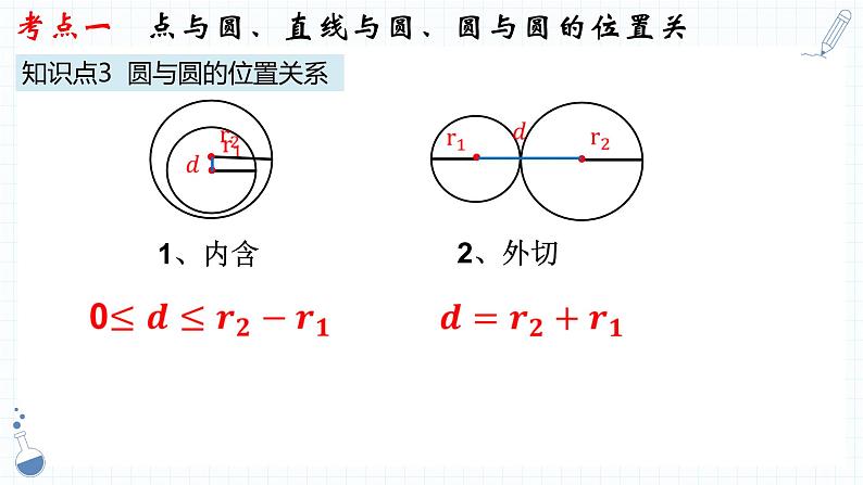 专题18  与圆有关的位置关系 课件2023年人教版中考数学一轮复习第7页