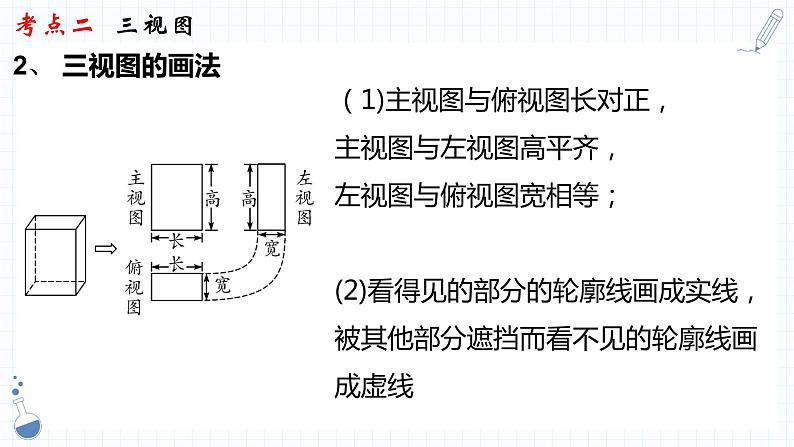 专题23  视图与投影 课件2023年中考数学一轮复习第8页