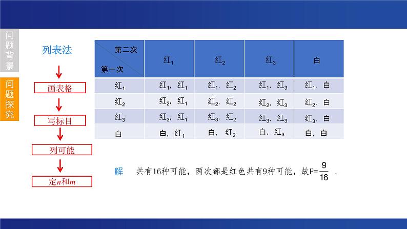 “非单次”简单事件的概率 课件 2023年浙教版九年级数学中考复习04