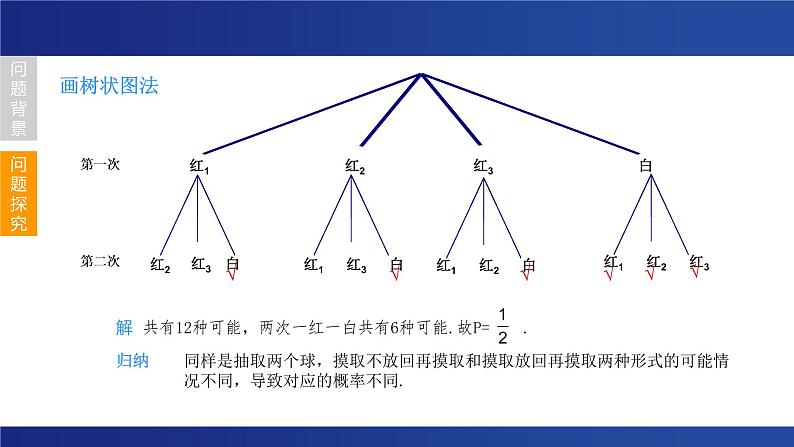 “非单次”简单事件的概率 课件 2023年浙教版九年级数学中考复习07