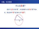 “圆”来如此简单  ——探究隐圆线段最值问题 问题课件 2023年九年级中考数学复习