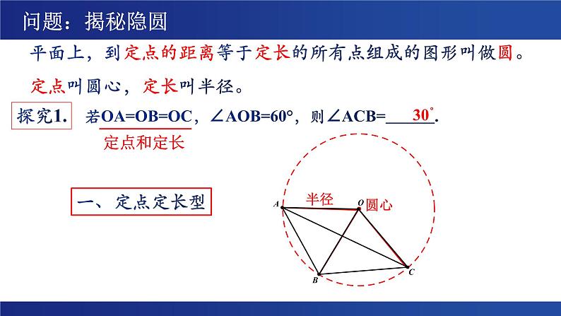 “圆”来如此简单  ——探究隐圆线段最值问题 问题课件 2023年九年级中考数学复习03