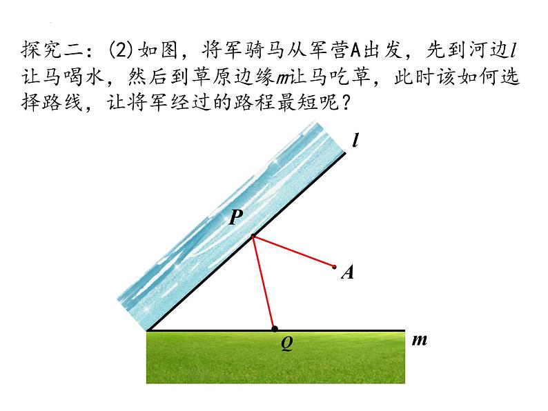 ”将军饮马“模型课件2023年九年级数学中考复习第7页