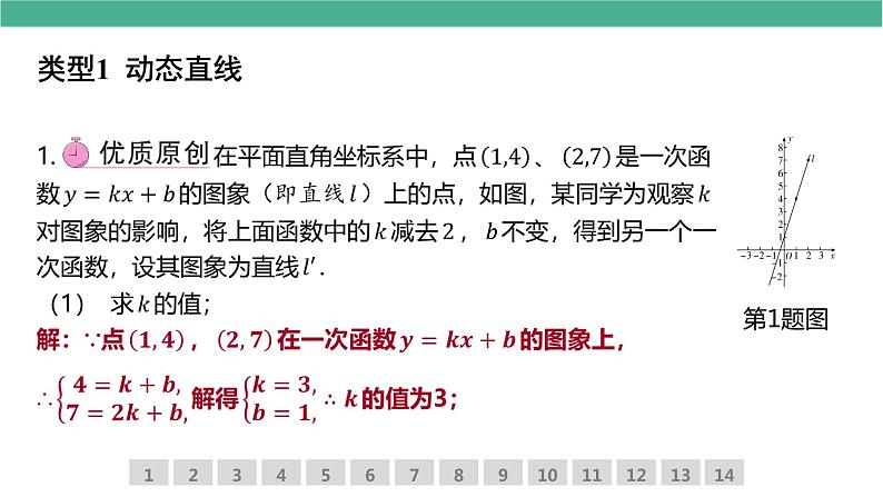 2023年九年级数学中考总复习--动态函数图象题集训课件第2页