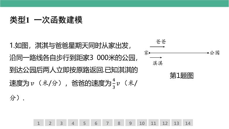 2023年九年级中考数学函数建模应用题型实例讲解 课件第2页