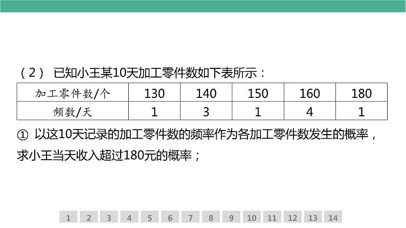 2023年九年级中考数学函数建模应用题型实例讲解 课件第7页