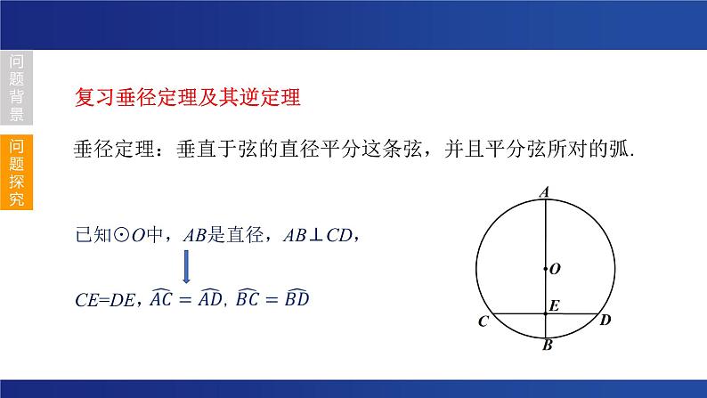 2023年九年级中考数学复习 垂径定理在生活中的应用 课件第3页