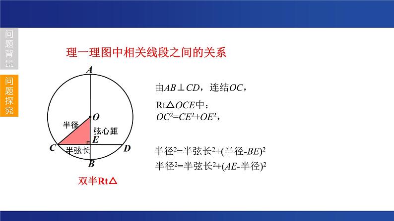 2023年九年级中考数学复习 垂径定理在生活中的应用 课件第6页