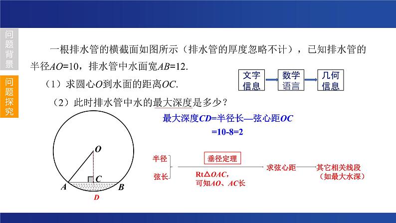 2023年九年级中考数学复习 垂径定理在生活中的应用 课件第8页