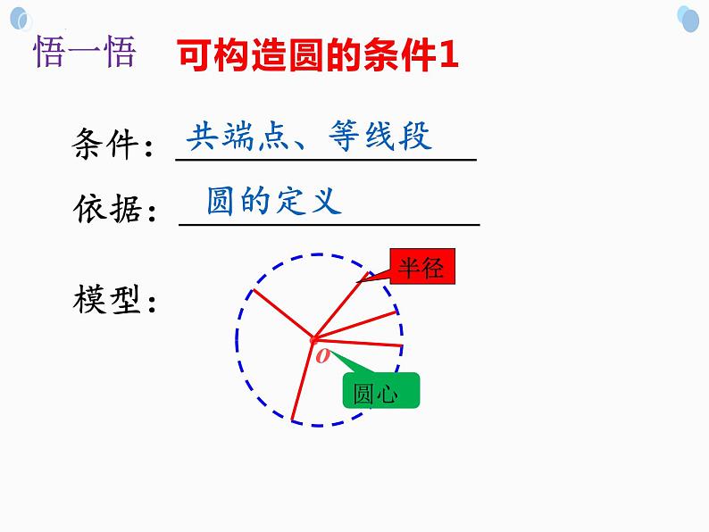 2023年九年级中考数学一轮复习 构造辅助圆改专题复习课件05