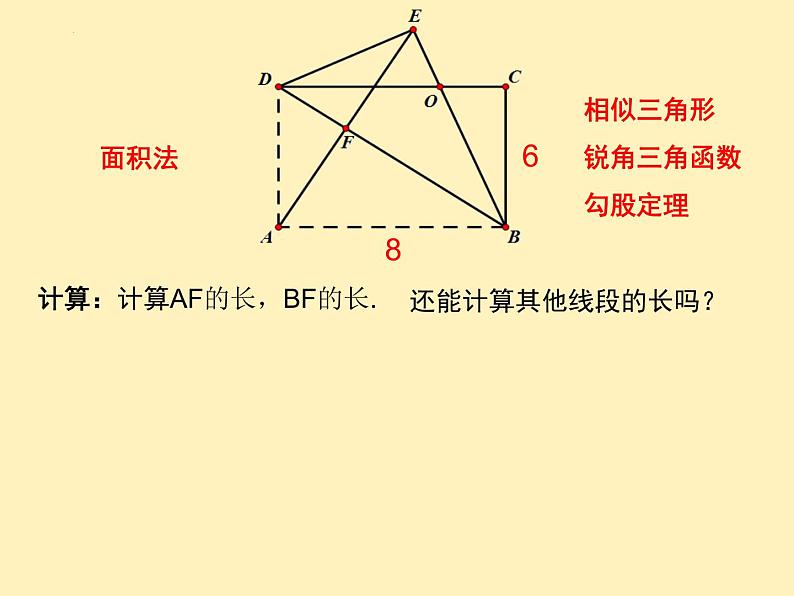 2023年九年级中考数学一轮复习：矩形中的折叠问题课件05