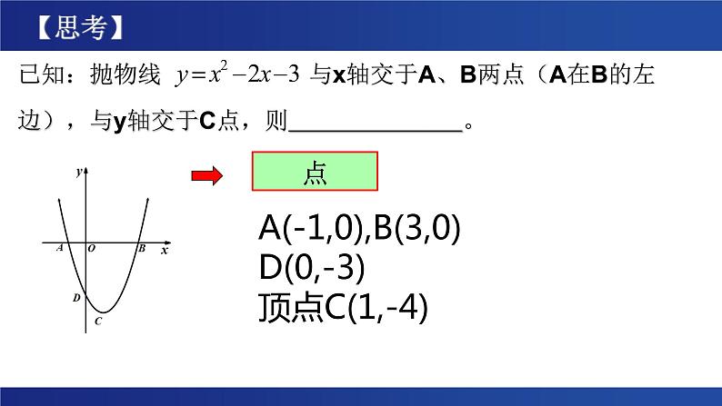 2023年中考数学一轮复习：抛物线平移中问题的生成与研究课件第4页