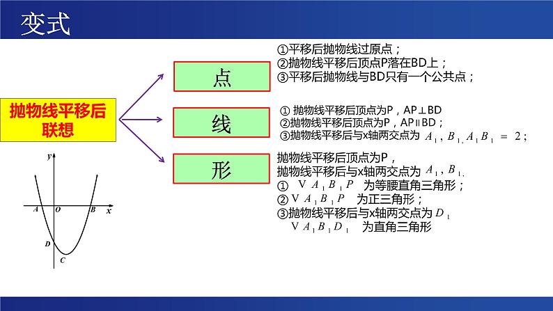 2023年中考数学一轮复习：抛物线平移中问题的生成与研究课件第8页