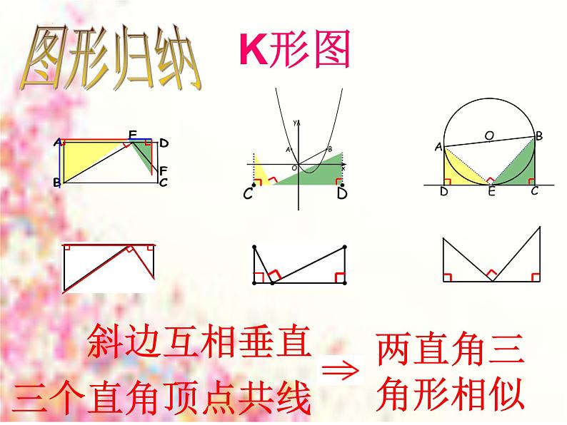 相似中的基本图形课件 -2023年浙江省中考数学一轮复习第8页