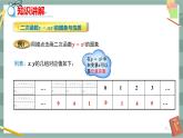 26.2.1 二次函数y=ax2的图象与性质（课件+教案+练习）