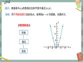 26.2.1 二次函数y=ax2的图象与性质（课件+教案+练习）