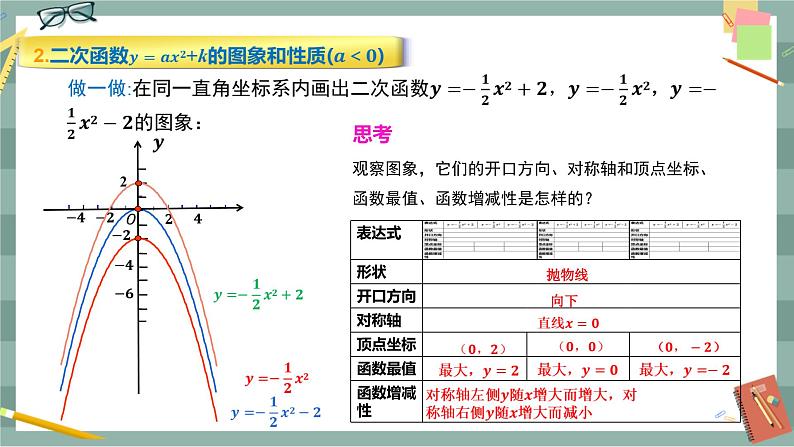 26.2.2  二次函数y=ax2+bx+c的图象与性质 第1课时（课件+教案+练习）06
