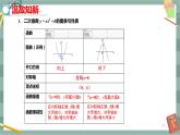 26.2.2  二次函数y=ax2+bx+c的图象与性质 第2课时（课件+教案+练习）