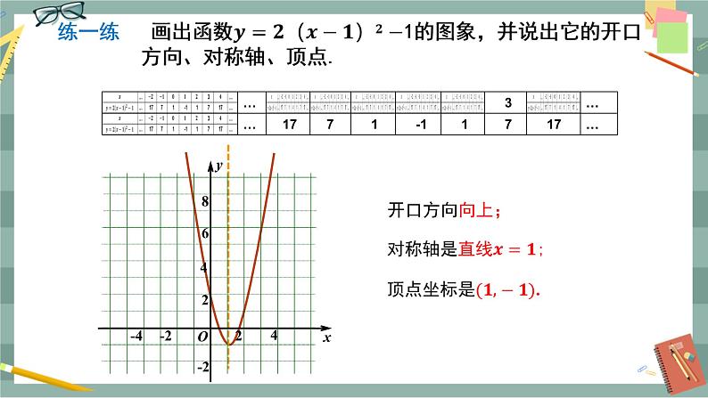 26.2.2  二次函数y=ax2+bx+c的图象与性质 第3课时（课件+教案+练习）06