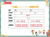 26.2.2  二次函数y=ax2+bx+c的图象与性质 第4课时（课件+教案+练习）