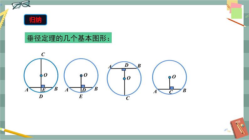 27.1.2 圆的对称性 第2课时（课件+教案+练习）07