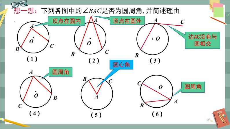 27.1.3 圆周角第5页