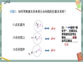 27.2.1 点与圆的位置关系（课件+教案+练习）