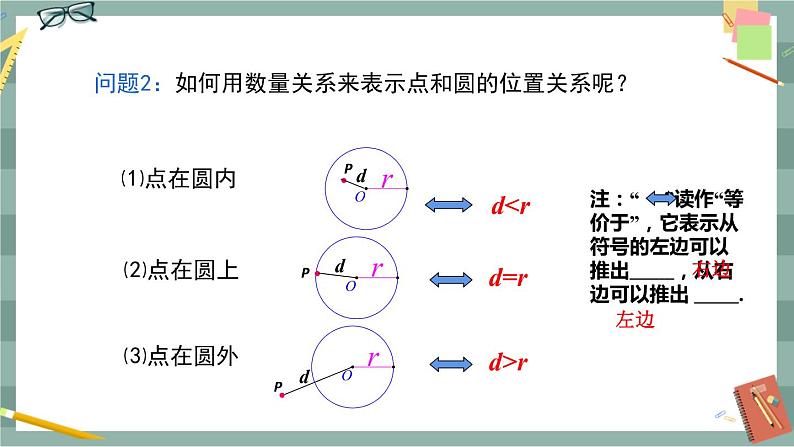 27.2.1 点与圆的位置关系第5页