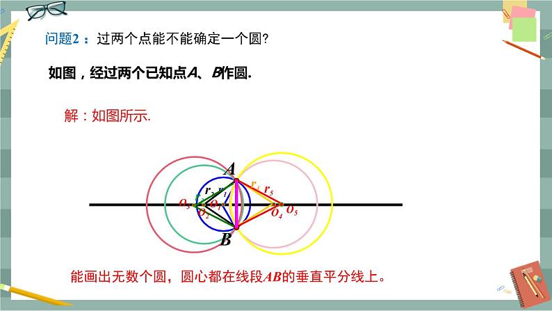 27.2.1 点与圆的位置关系第8页