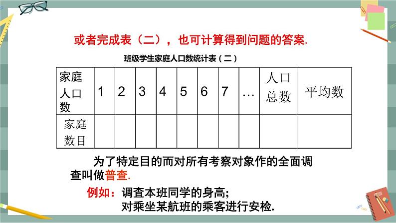 28.1.1 普查和抽样调查（课件+教案+练习）06