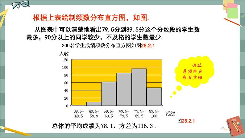 28.2.2 简单随机抽样调查可靠吗（课件+教案+练习）08