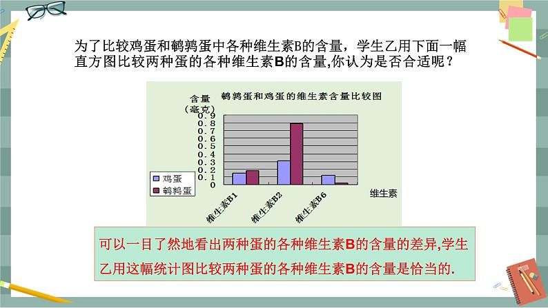 28.3.2 容易误导读者的统计图（课件+教案+练习）08