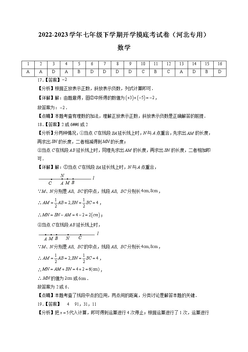 数学-2022-2023学年七年级下学期开学摸底考试卷（人教版，河北专用）（参考答案）第1页