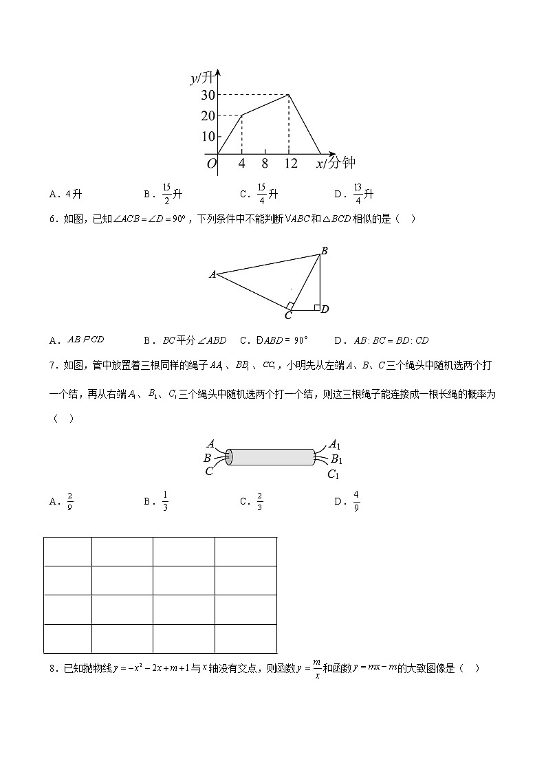 数学-2022-2023学年九年级下学期开学摸底考试卷（安徽专用）（考试版）第2页