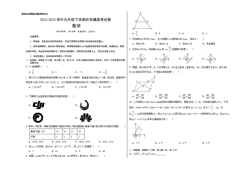 数学-2022-2023学年九年级下学期开学摸底考试卷（广东专用）（考试版）第1页