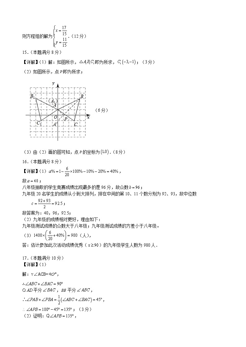 数学-2022-2023学年八年级下学期开学摸底考试卷（四川成都专用）（答案及评分标准）第2页