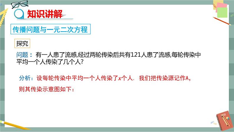 17.5 一元二次方程的应用 第3课时（课件+教案+练习）04