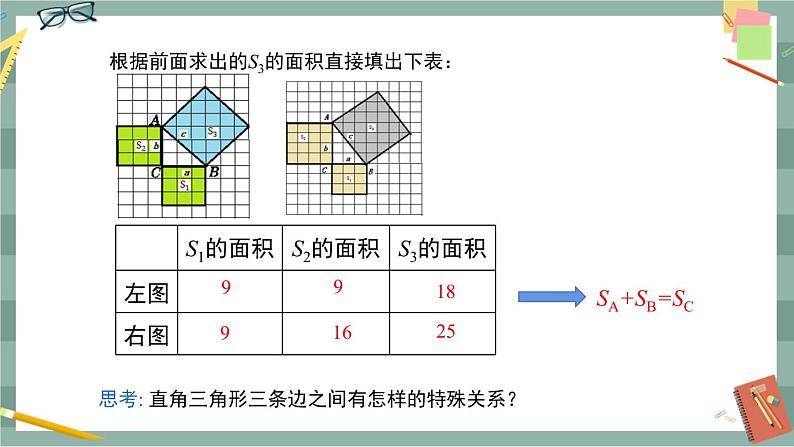 18.1 勾股定理 第1课时（课件+教案+练习）08