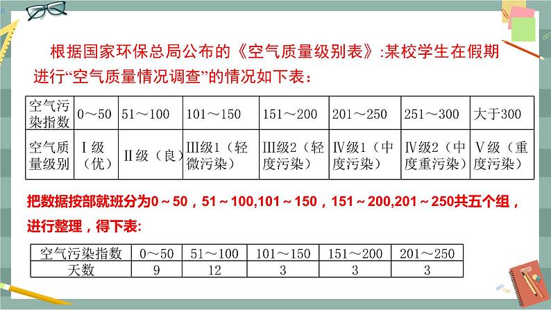 20.1 数据的频数分布（课件+教案+练习）05