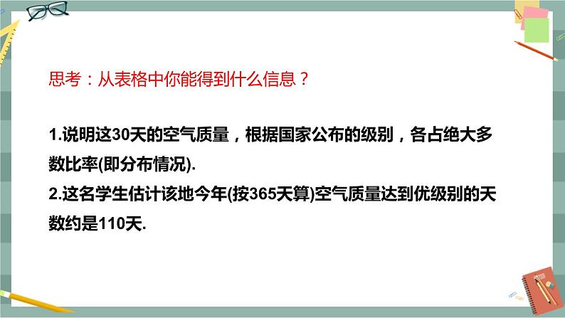 20.1 数据的频数分布（课件+教案+练习）06